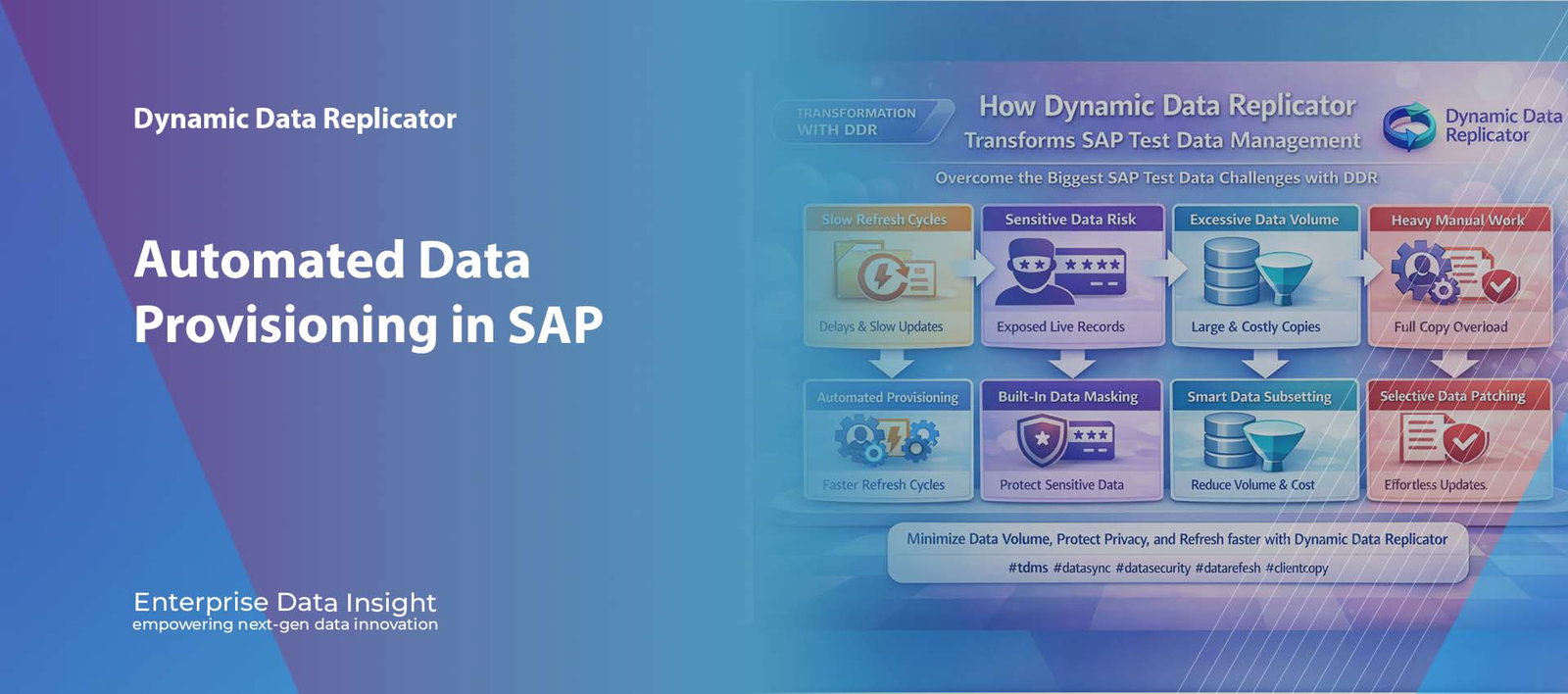 Automated Data Provisioning in SAP