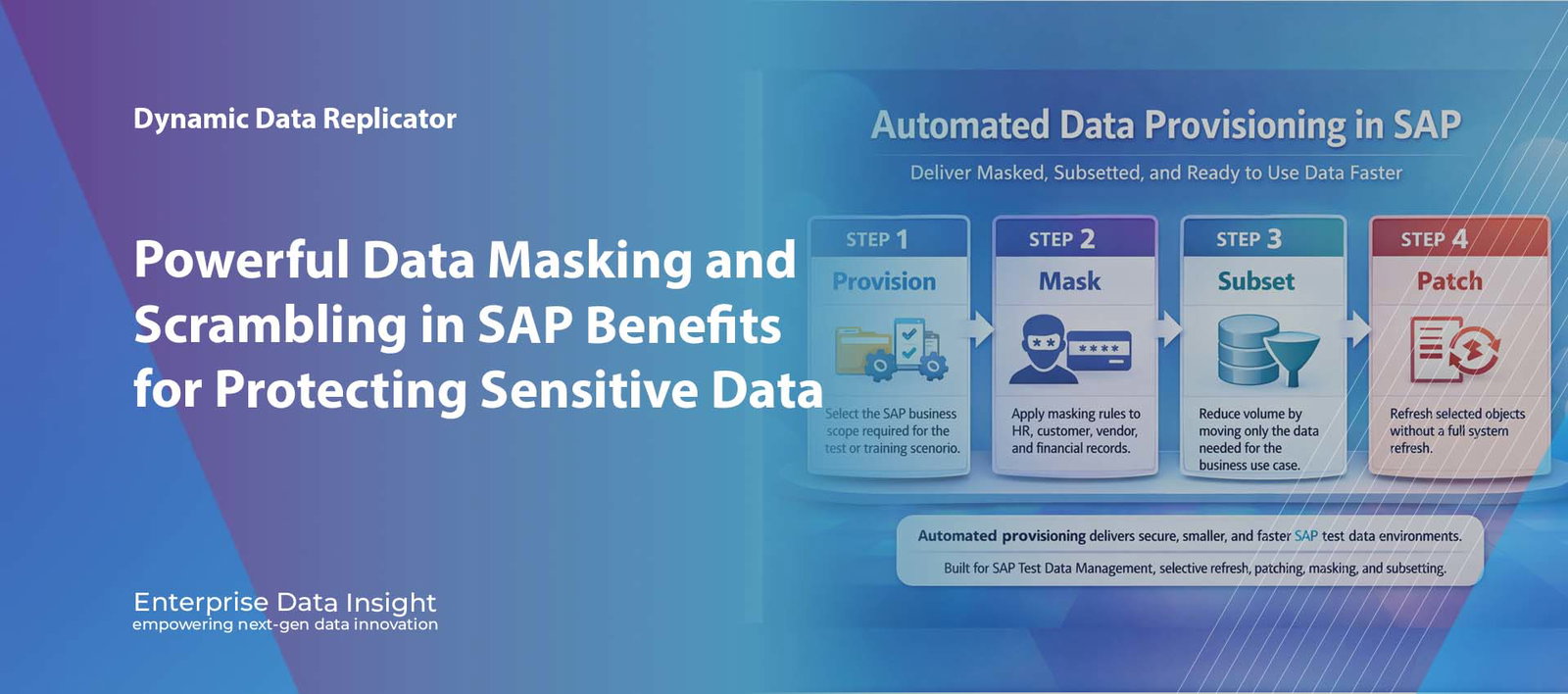 Automated Data Provisioning in SAP