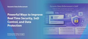 Powerful Ways to Improve Real Time Security and Reduce Risk