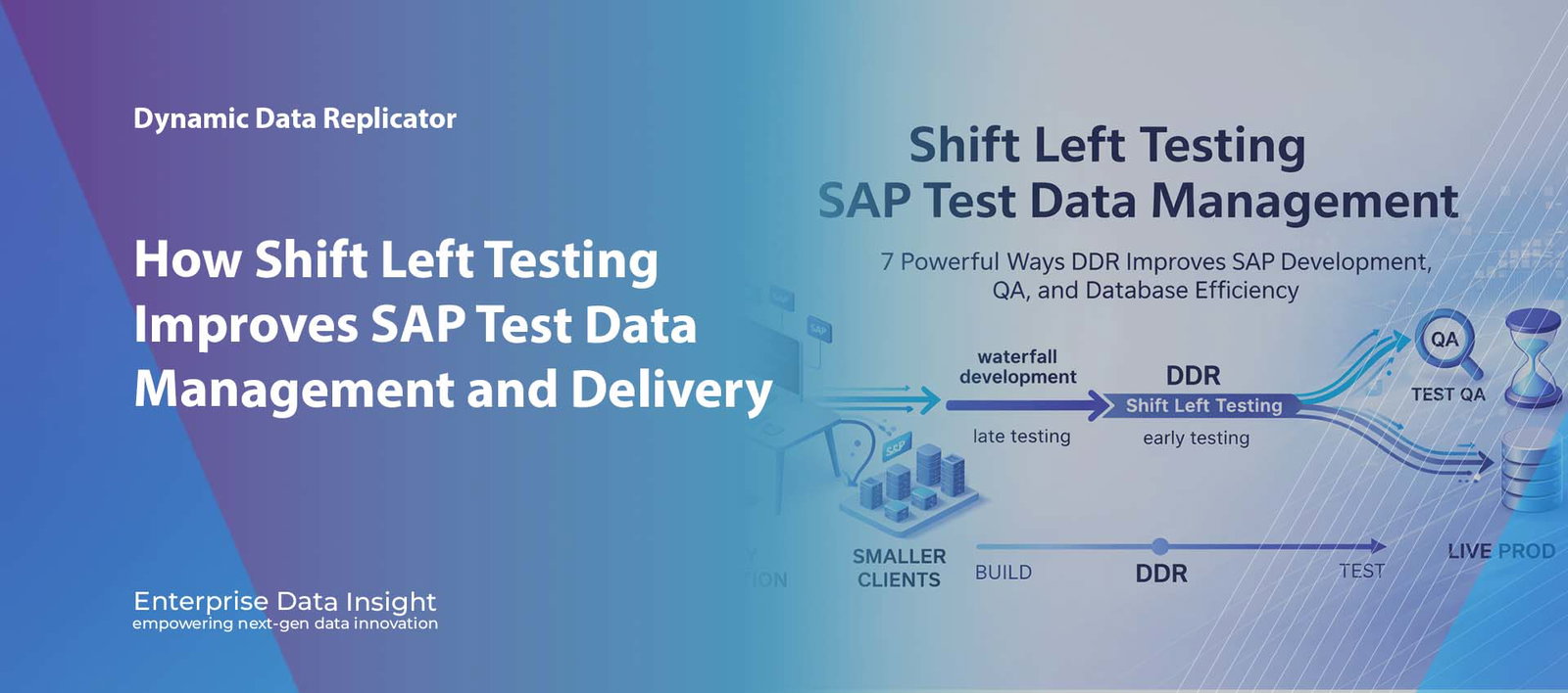 How Shift Left Testing Improves SAP Test Data Management and Delivery