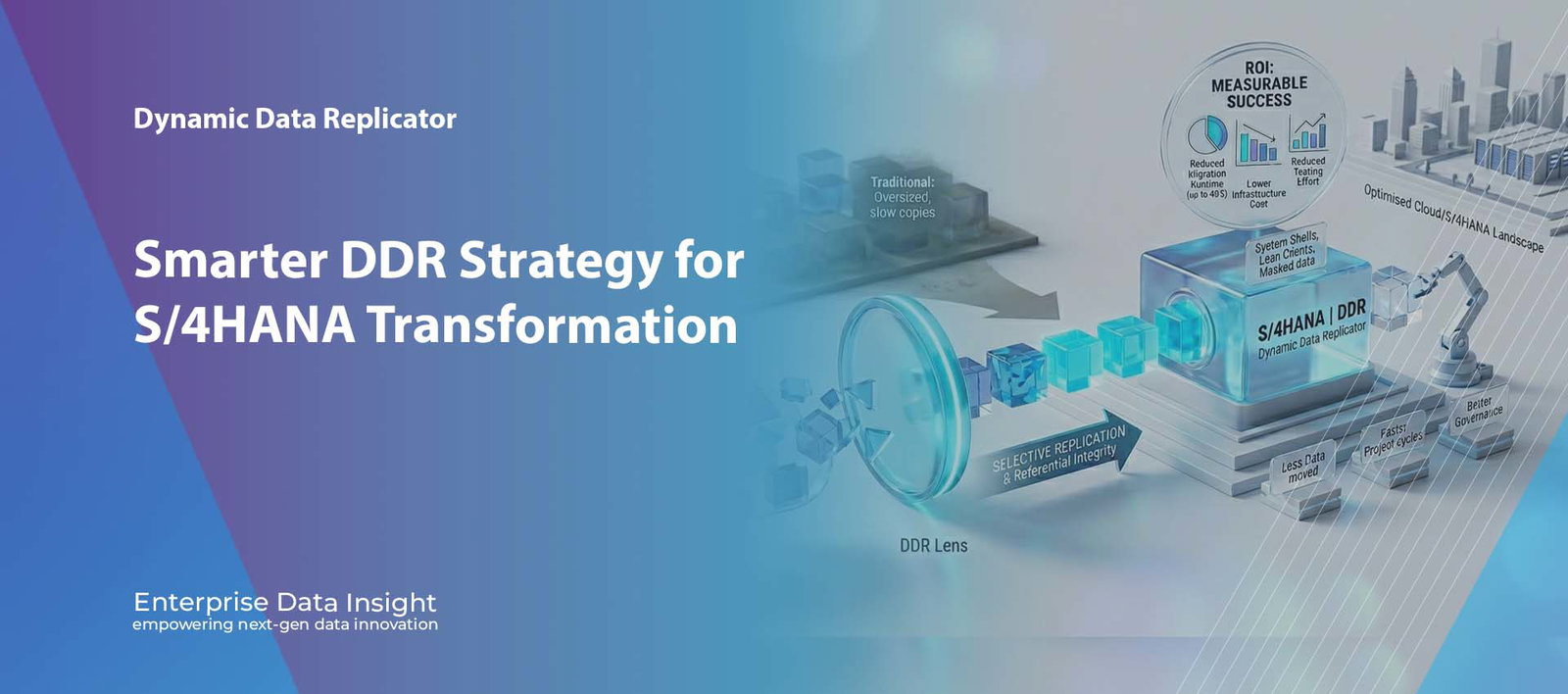 Smarter DDR Strategy for S/4HANA Transformation