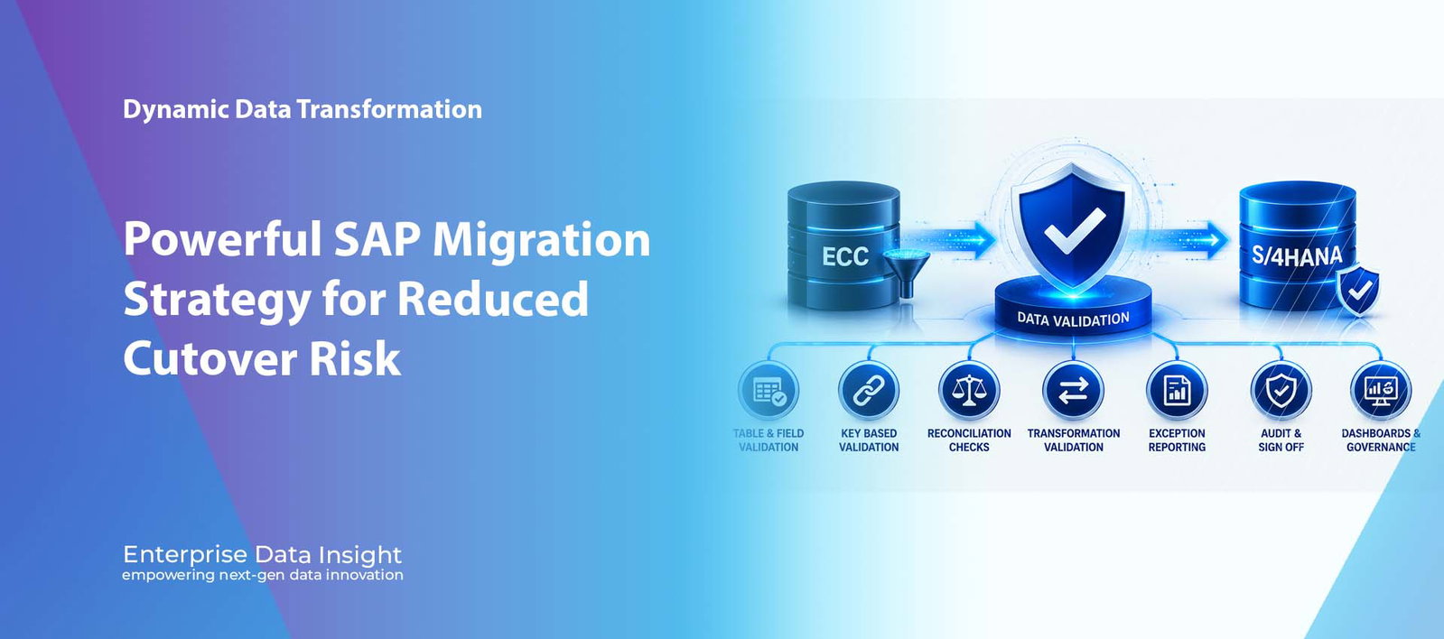 ECC and S/4HANA Synchronisation