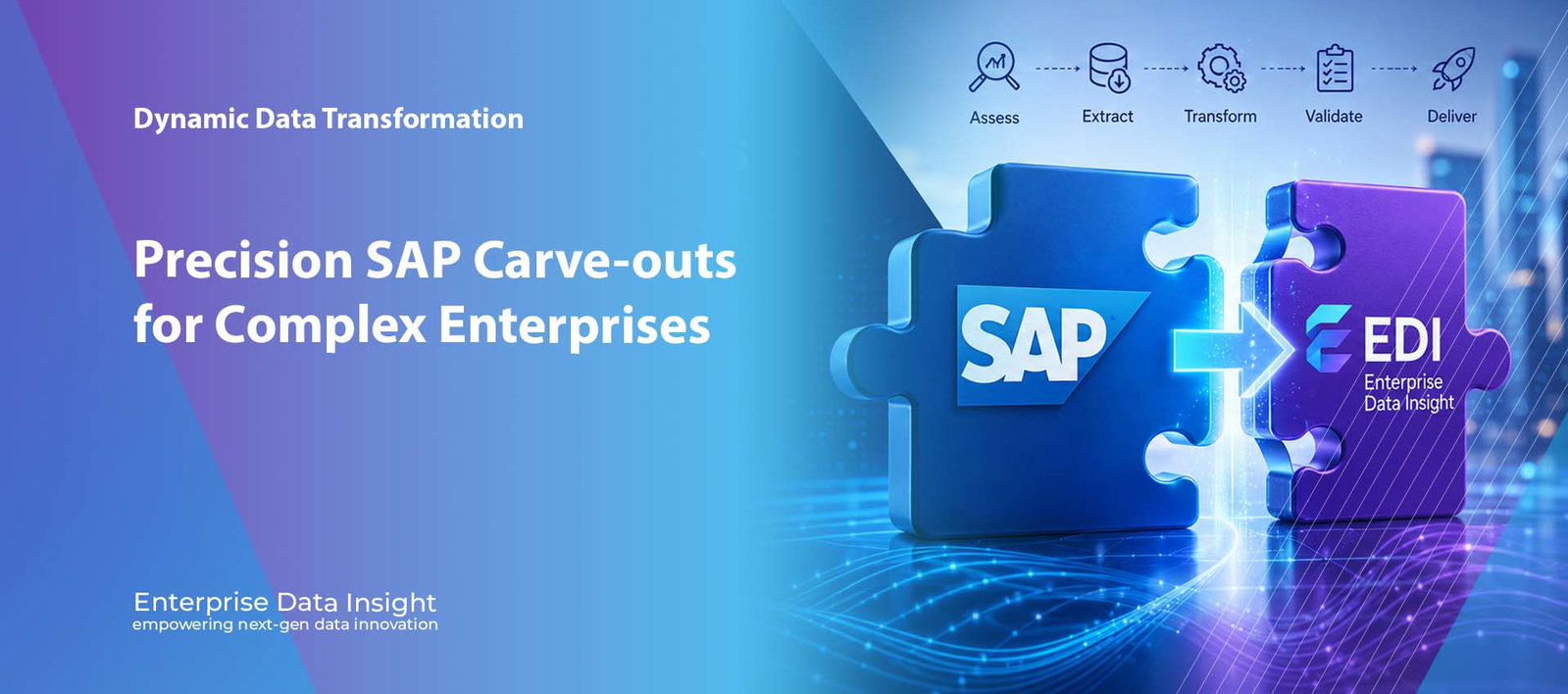 Precision SAP Carve-outs for Complex Enterprises
