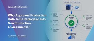Workflow Approval for Secure RFC Connection Management in SAP DDR