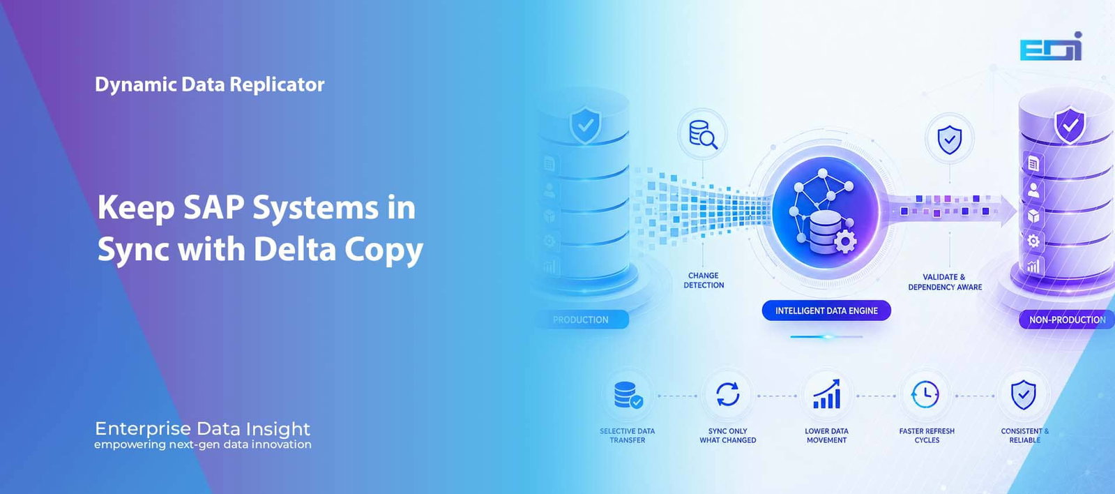 Keep SAP Systems in Sync with Delta Copy